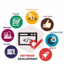 Software Development